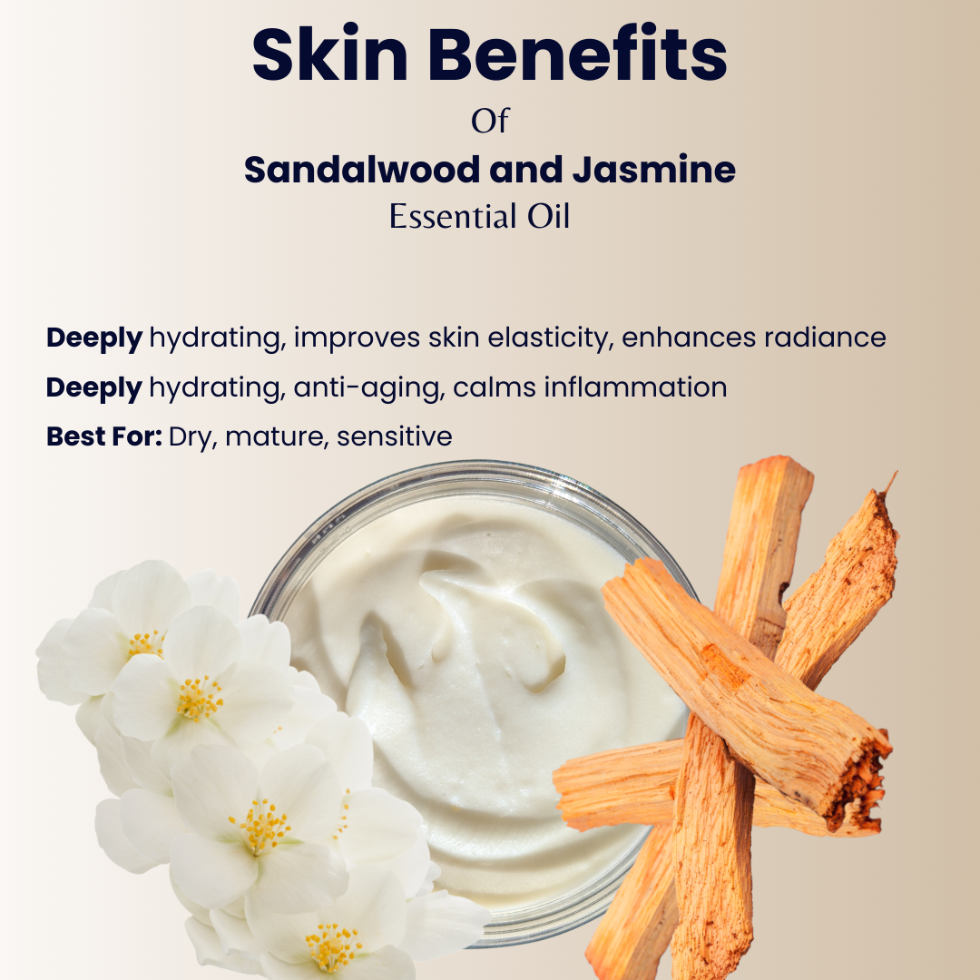 Woodland Bloom Whipped Body Butter