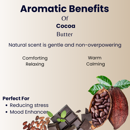 Valentine’s Chocolate Whipped Body Butter