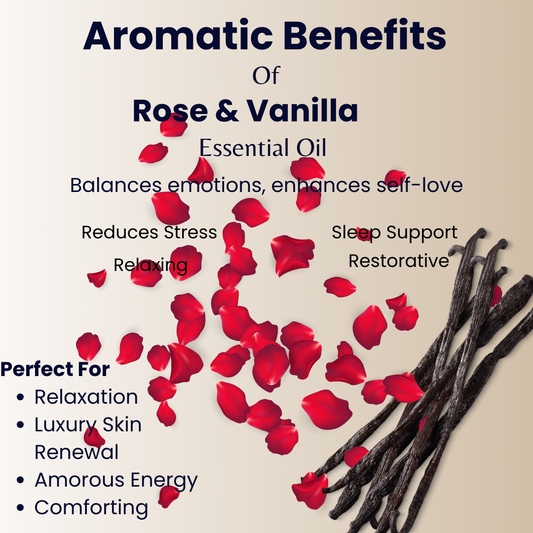 Sweet Rose Whipped Body Butter