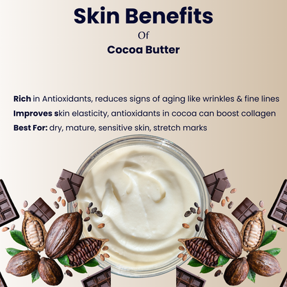 Valentine’s Chocolate Whipped Body Butter